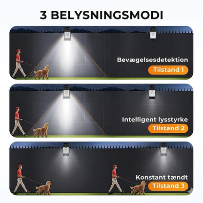 Solcelle-klemlampe med bevægelsessensor