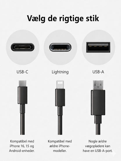 MagCable | Magnetisk anti-sammenslyngningskabel