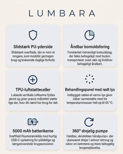Lumbara ®